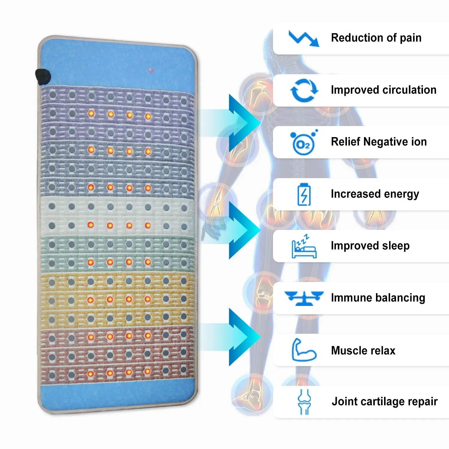 Reliable Natural Crystal Mat R - Oxygen Yoga & Fitness Yonge & Eglinton ulasan dan harga