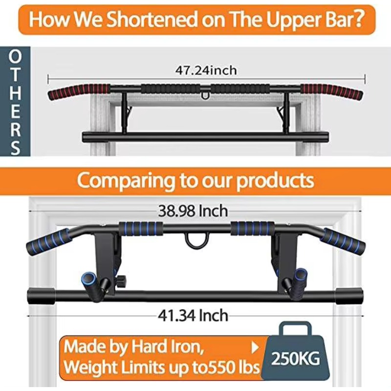 Pull up Bar for Doorway Multif - Pull Up Bar Doorframe ulasan dan harga
