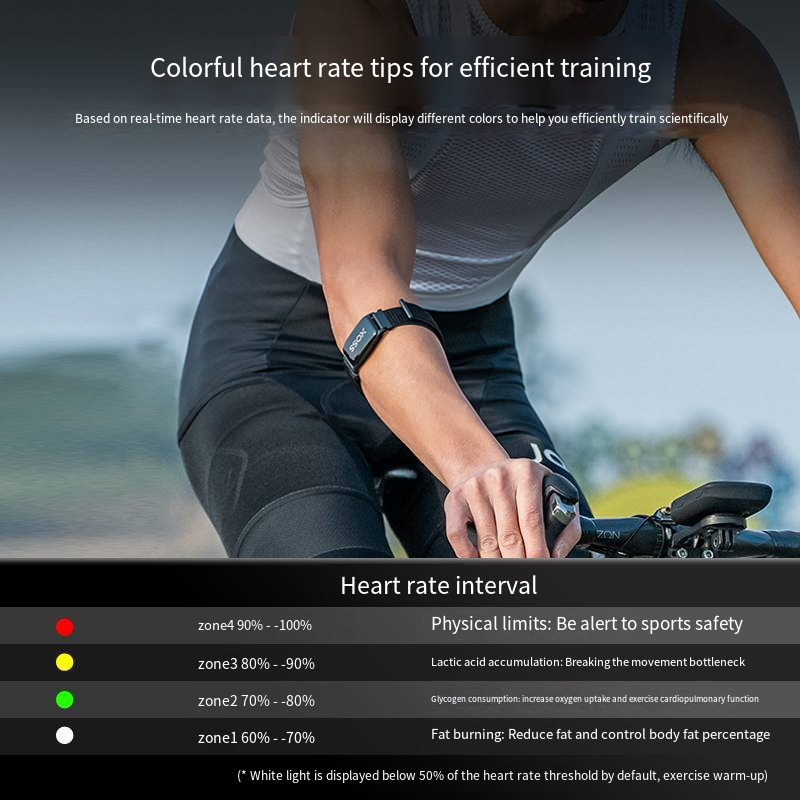 XOSS IPX8 Beat Band Pro Heart  - Wrist Wraps Fitness ulasan dan harga